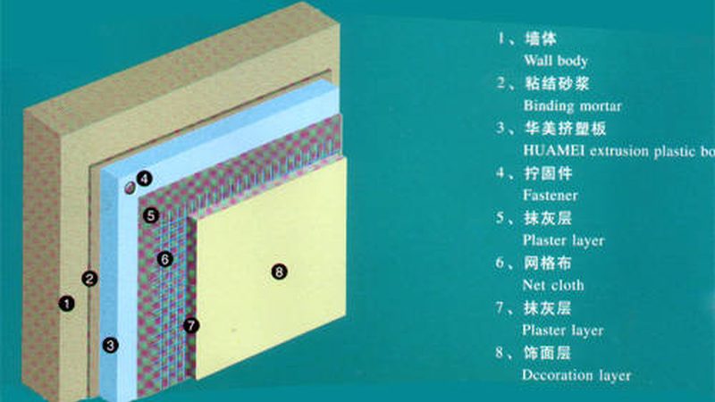非固化防水涂料：揭秘其型号与规格的奥秘**